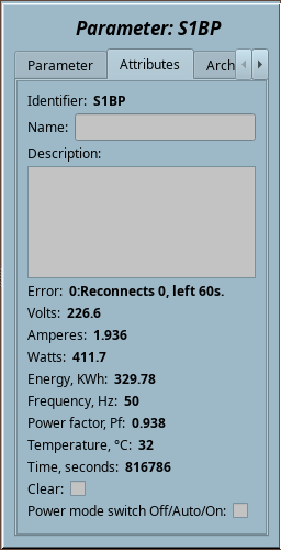 Result and the operative setup.