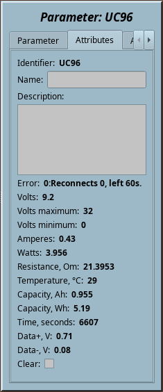Result and the operative setup.