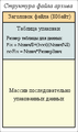 FSArch file struct ru.png